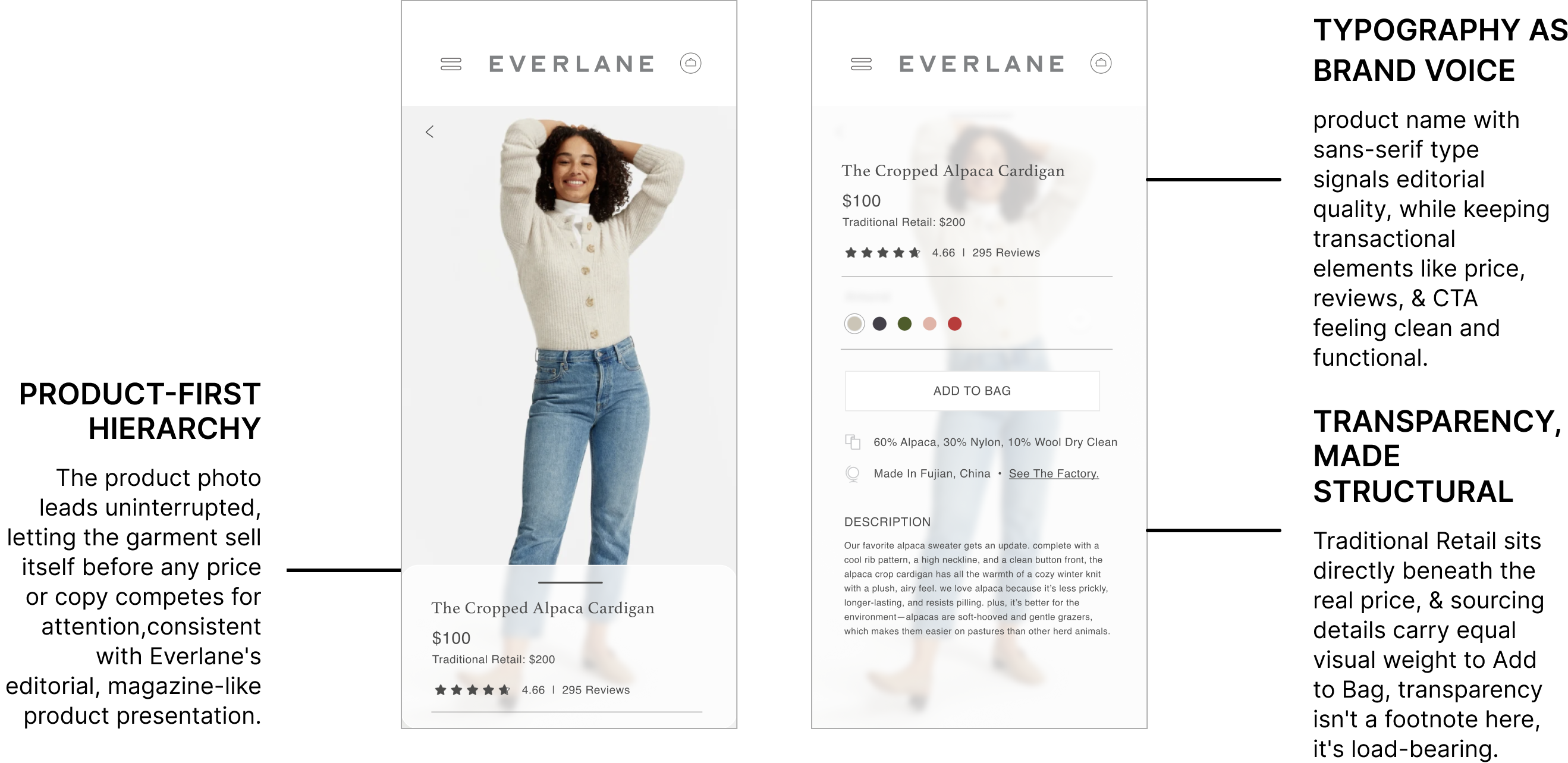 Everlane design decisions, brand-driven